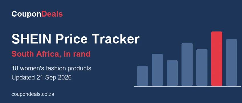 Bar chart graphic for the CouponDeals SHEIN price tracker for South Africa